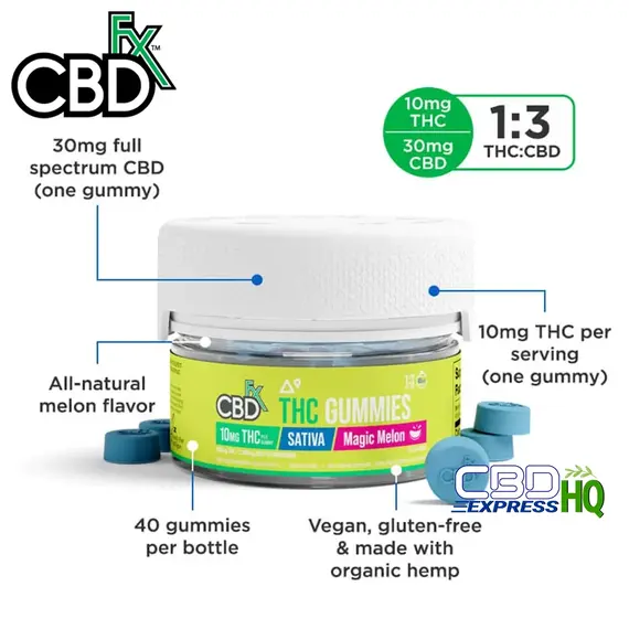 CBDfx Full Spectrum CBD + Delta-9 Gummies - Magic Melon Sativa – High Potency 40ct, Size: 40ct, 3 image